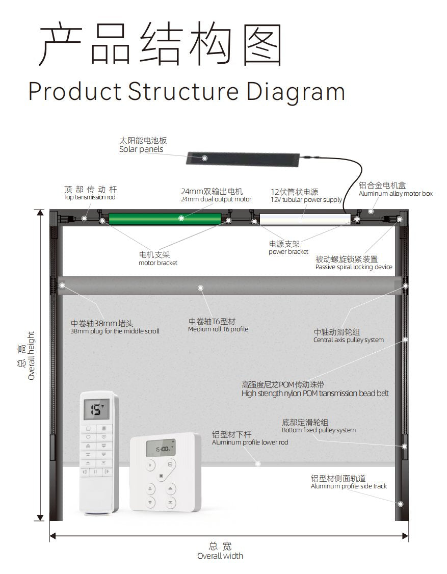 Tracked system structure